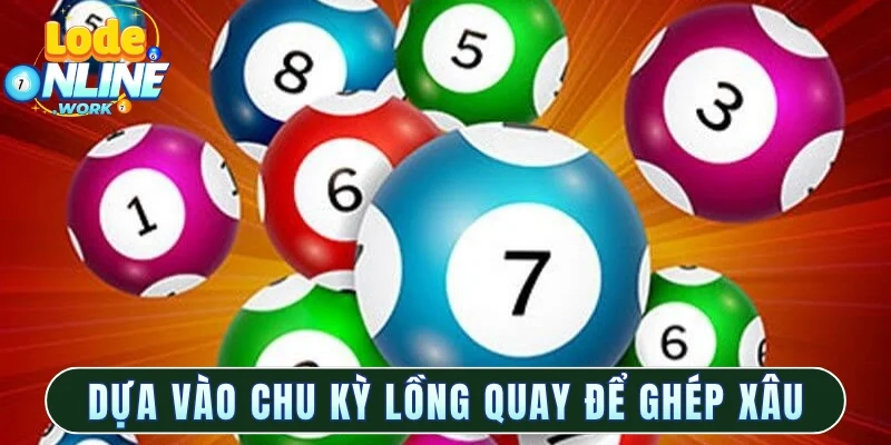 Dựa vào chu kỳ lồng quay để ghép xâu