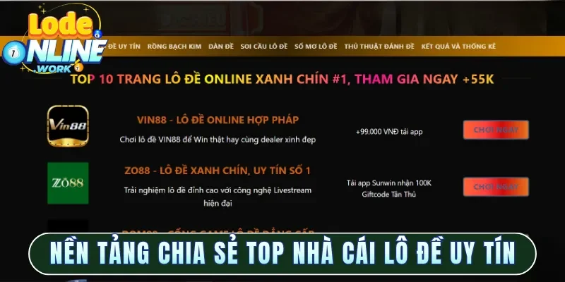 Nền tảng chia sẻ Top nhà cái lô đề uy tín